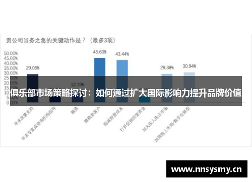 俱乐部市场策略探讨：如何通过扩大国际影响力提升品牌价值