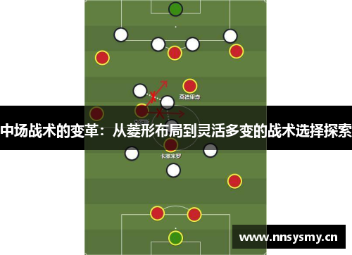 中场战术的变革：从菱形布局到灵活多变的战术选择探索