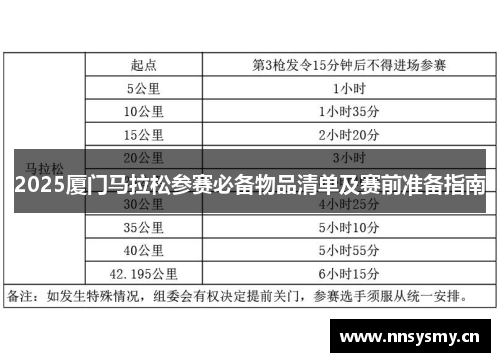 2025厦门马拉松参赛必备物品清单及赛前准备指南