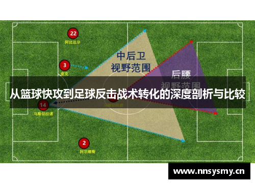 从篮球快攻到足球反击战术转化的深度剖析与比较