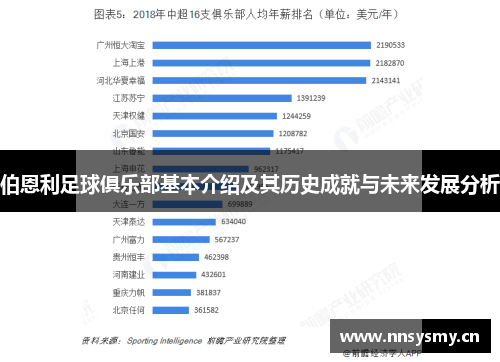 伯恩利足球俱乐部基本介绍及其历史成就与未来发展分析