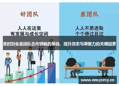 准时到会是团队合作顺畅的基础，提升效率与凝聚力的关键因素