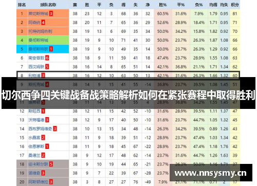 切尔西争四关键战备战策略解析如何在紧张赛程中取得胜利