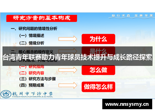台湾青年联赛助力青年球员技术提升与成长路径探索